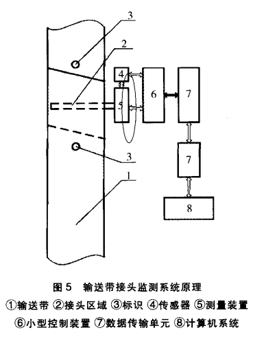 QQ؈D20150428105105.gif